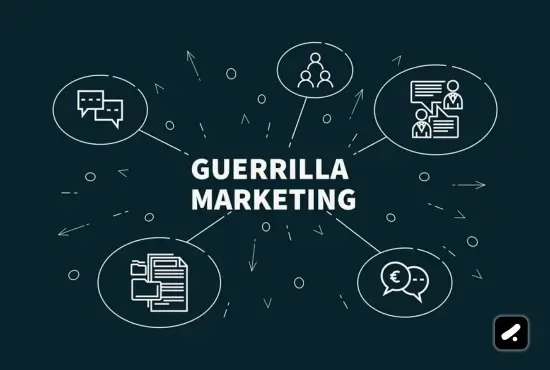 Why Guerilla Marketing?